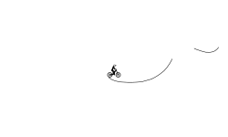 Wheelie Practice (desc)