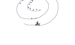 Spinny circles