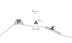 Terrain park V1