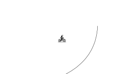 loops and curves