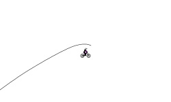 huge jumps and slippery