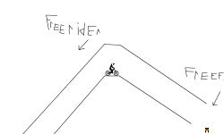 ride or fly(ride)