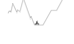 MTB Hill Climb Training 3