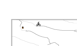 slopes in a box