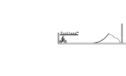 Flat Line Ramps