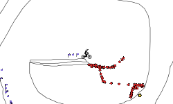 star and checkpoint