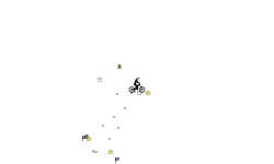 no hands