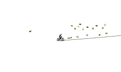 Going in circles