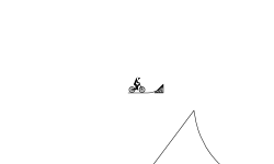 Rickety Jumps
