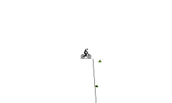 Drops