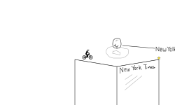New York Times (Desc.)