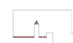 Gaps (NO Checkpoints)