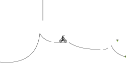 Line III