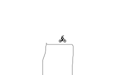 Practice (easy)