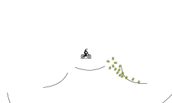 speed