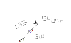 short challenge