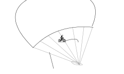 Head Spinner