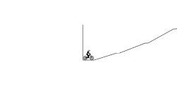 climb and drop