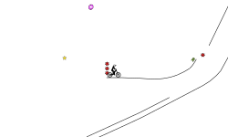 ride practice