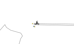 Slowest level in the history!!
