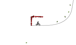 Simple JUMPS