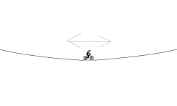 some hops