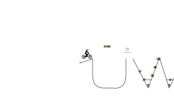 UWU Track