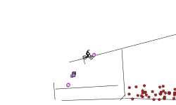 Blob Trials I