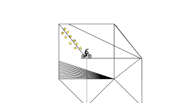 3d box figure it out