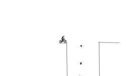 Beastly Peirson birthday map!