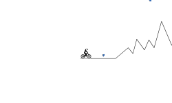 Gravity