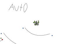fu n auto