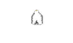 SPIKES