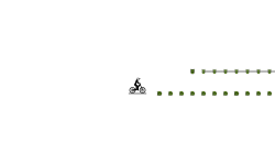 Don’t use mountain bike