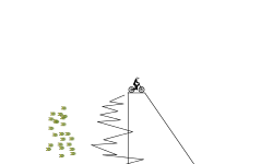 jagged jumps