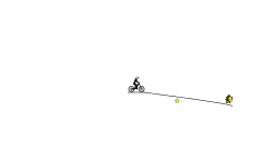 short track