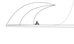 Make The Jump