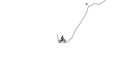 Mountain climb
