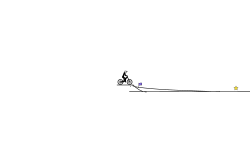 straight line