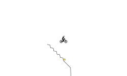 2. Soft jumps