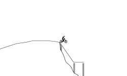 Breaking Physics