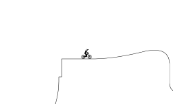 Shortcuts