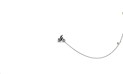 Impossible level