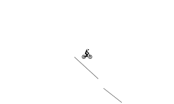 Auto then left