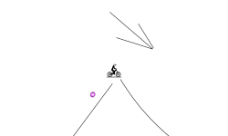 Not that way