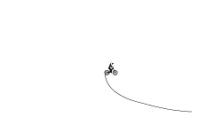 Wheelie