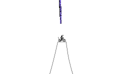 Jumps 4 Fun