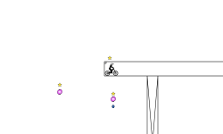 Portal Escape