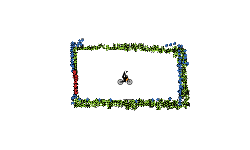 Can you escape the box?
