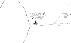OFFROAD!!